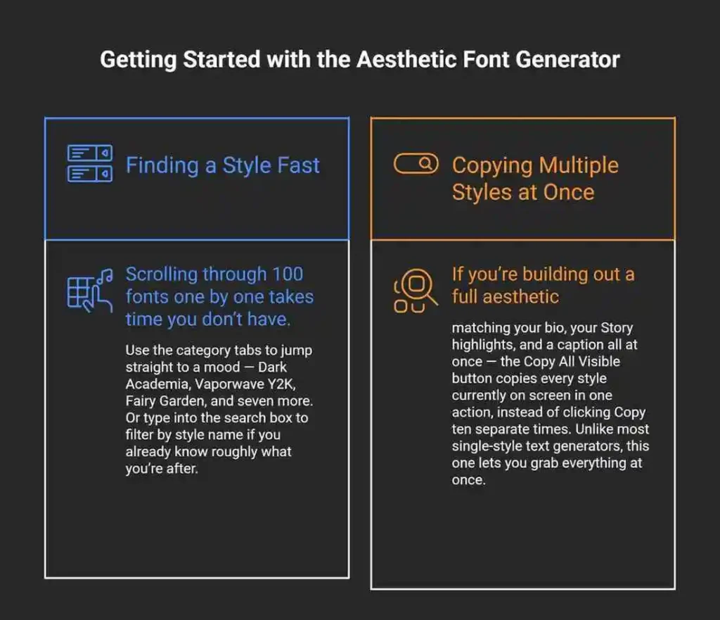 Aesthetic Font Generator 1 Aesthetic font generator guide showing category tabs, search, and the Copy All Visible button for copying multiple styles at once